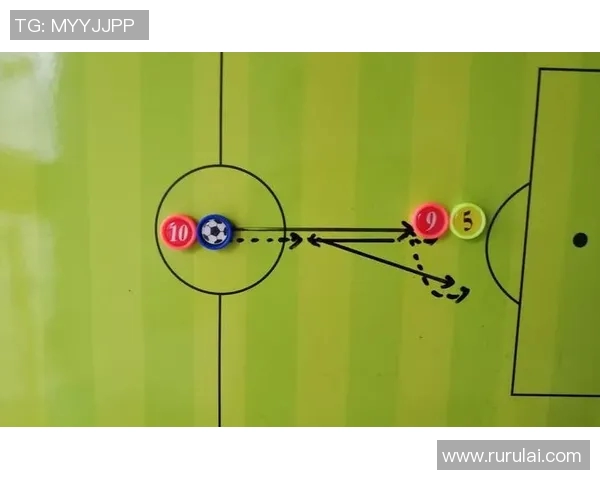 足球明星中控大师推荐揭秘如何提升你的足球技巧与战术意识