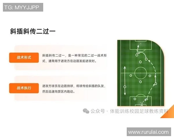 足球明星绝招揭秘全面指南助你提升球技与战术理解